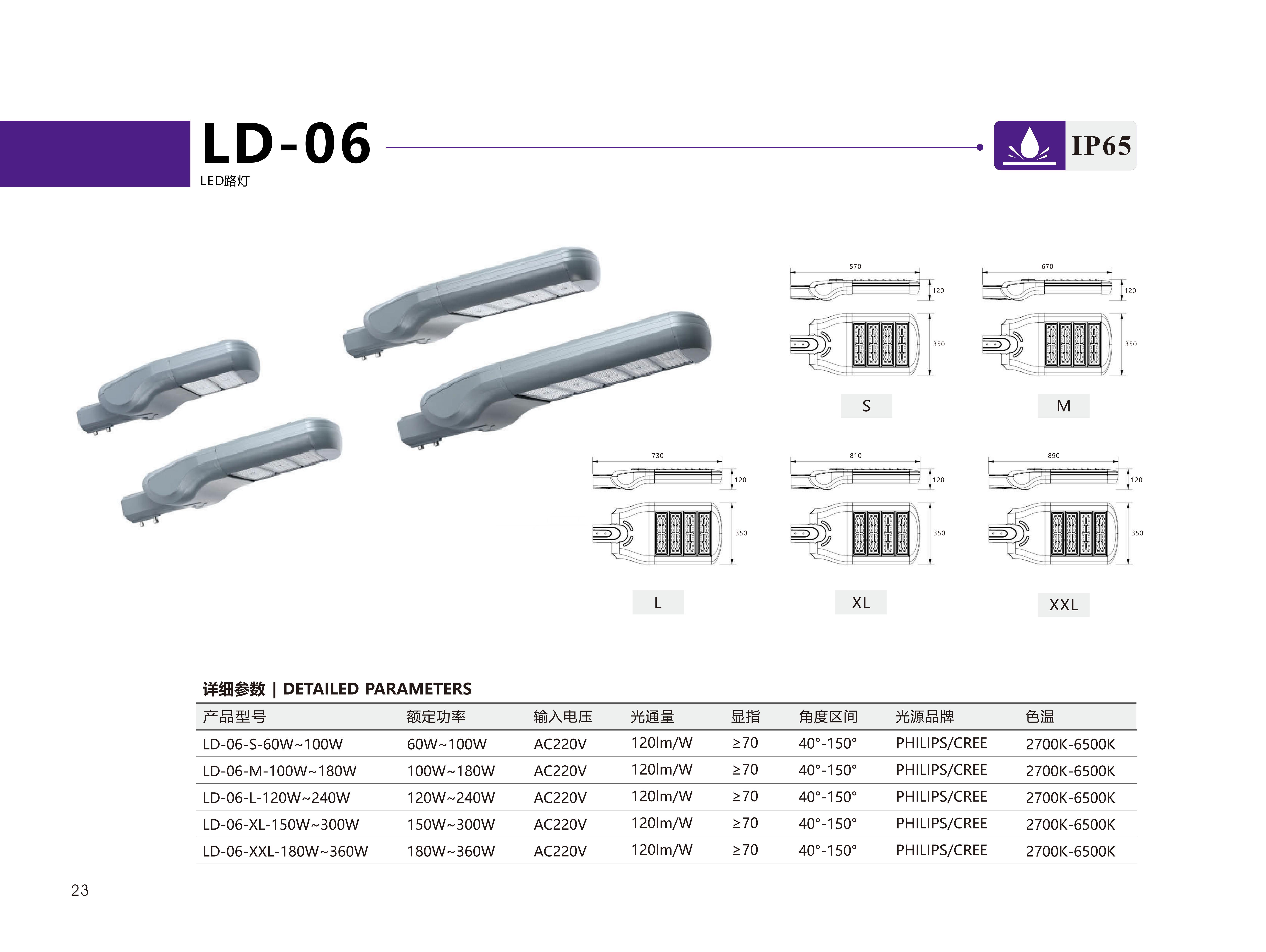 6.路灯&隧道灯 转_13.jpg
