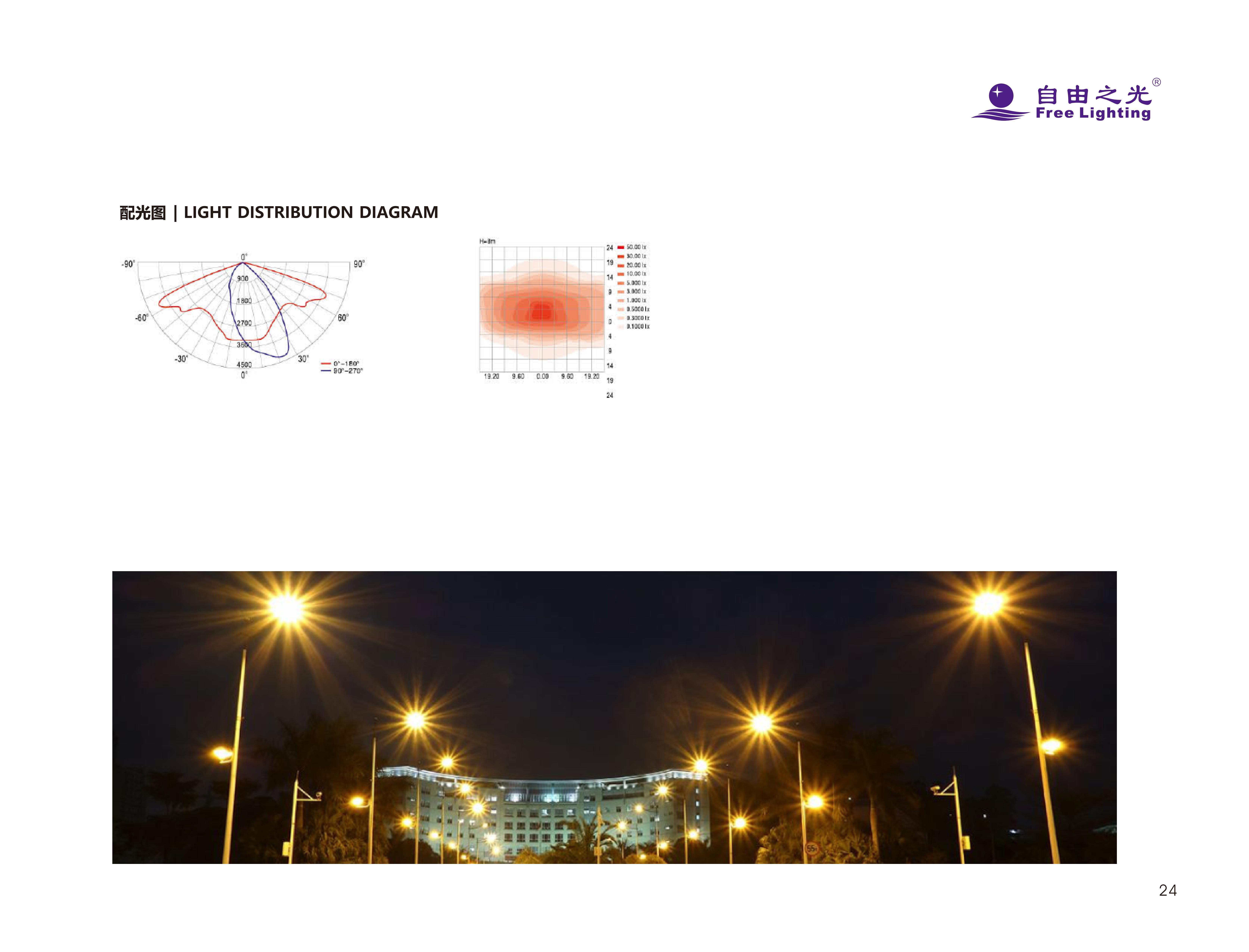 6.路灯&隧道灯 转_13.jpg