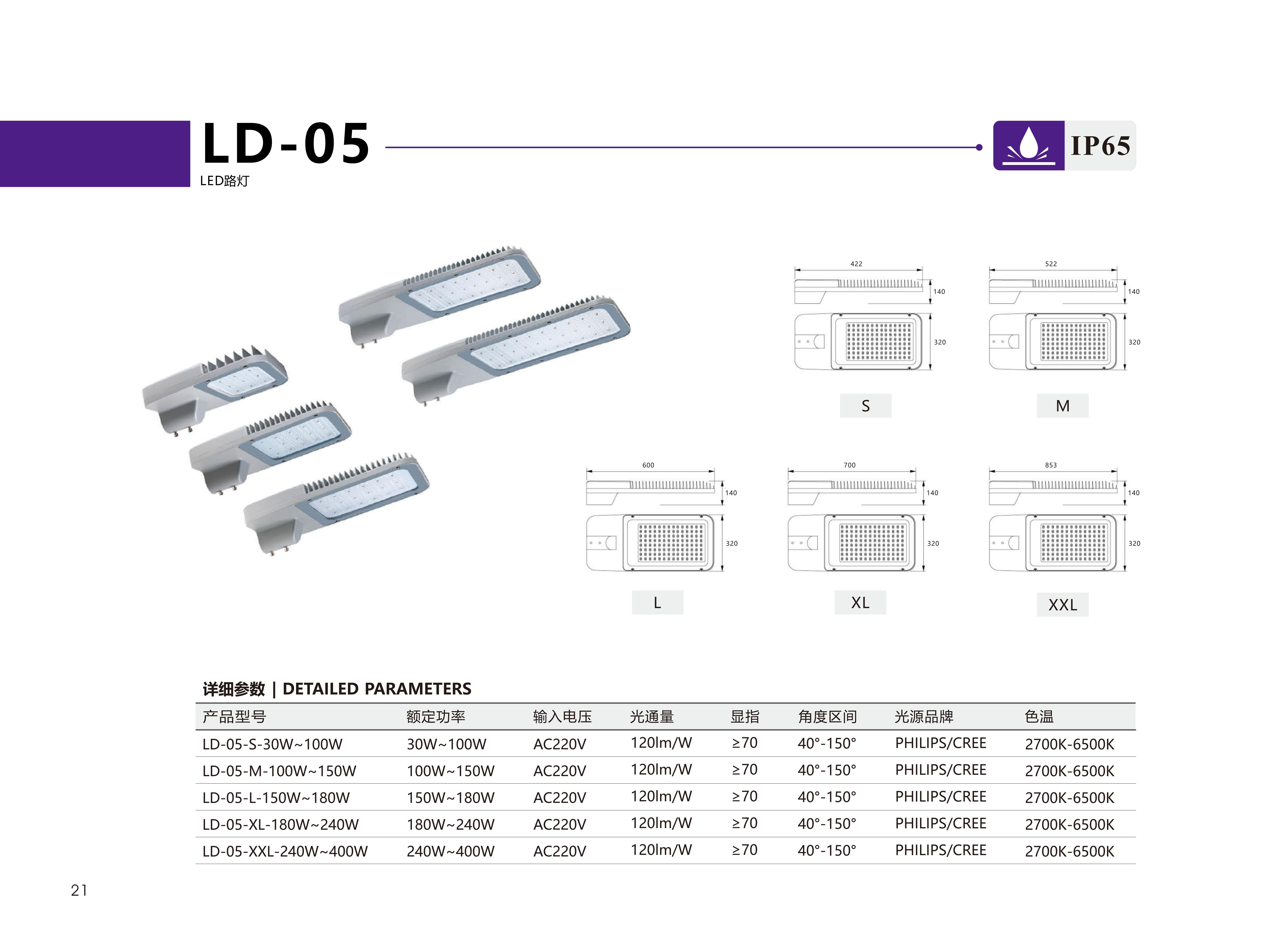 6.路灯&隧道灯 转_12.jpg