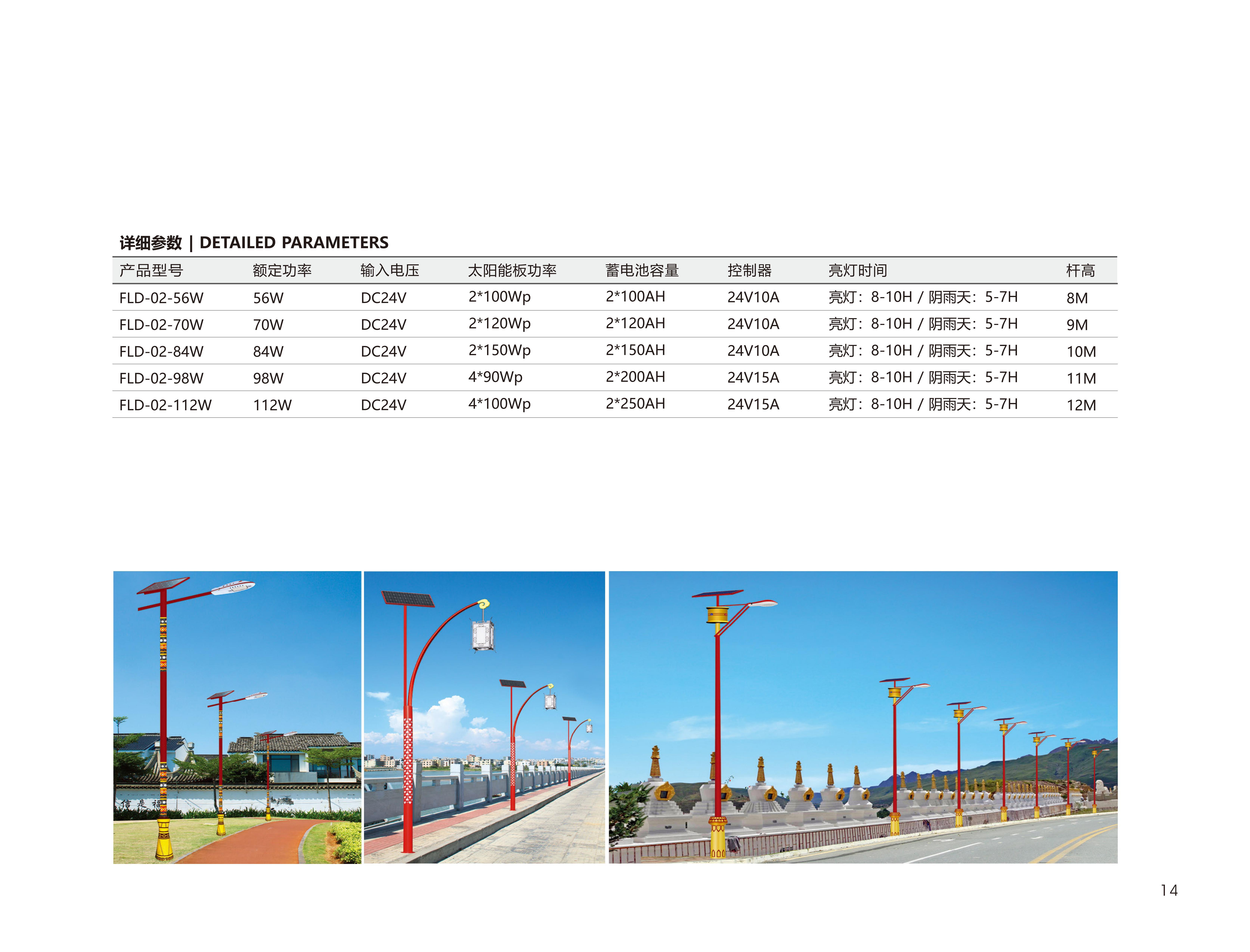 6.路灯&隧道灯 转_08.jpg