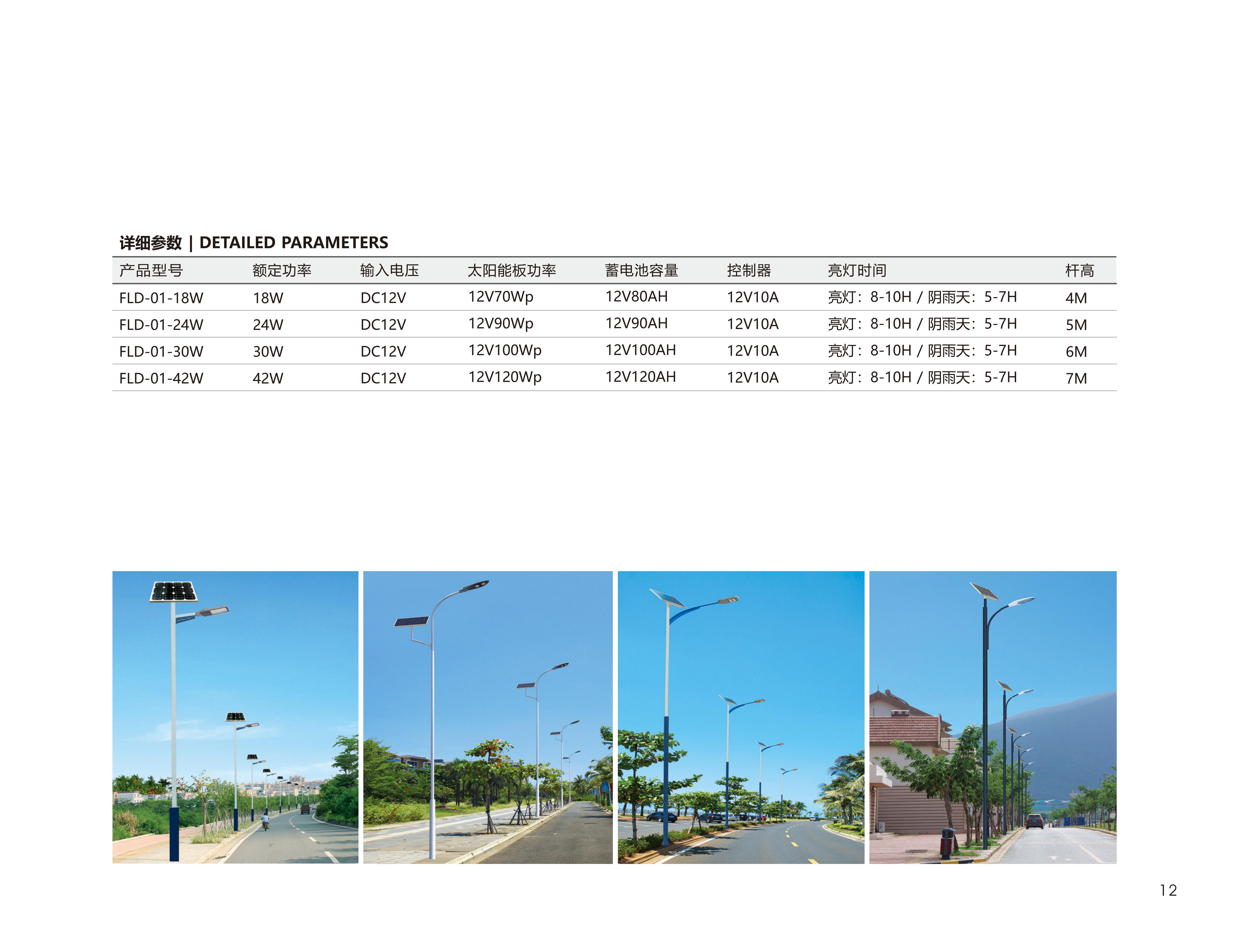 6.路灯&隧道灯 转_07.jpg