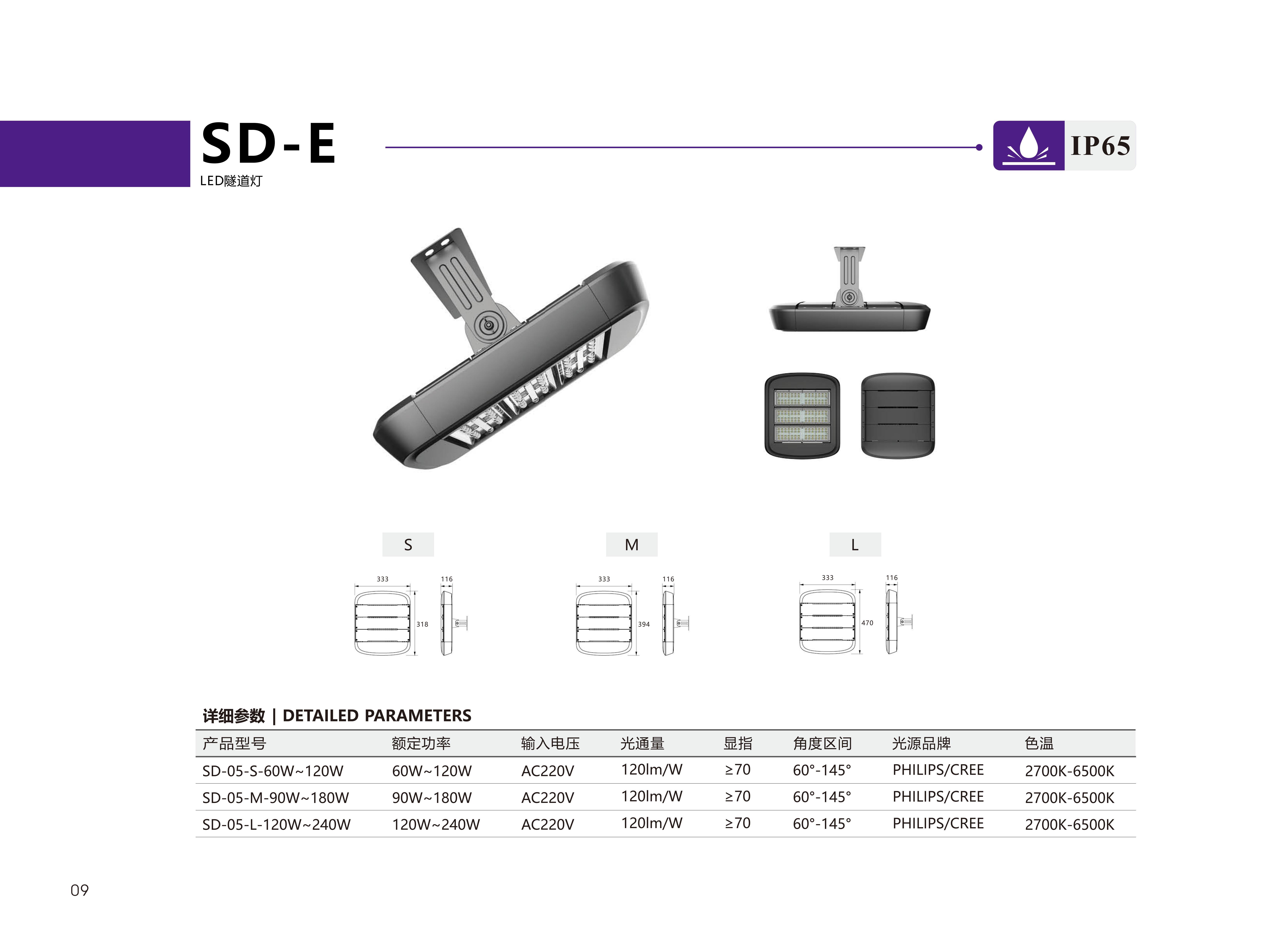 6.路灯&隧道灯 转_06.jpg