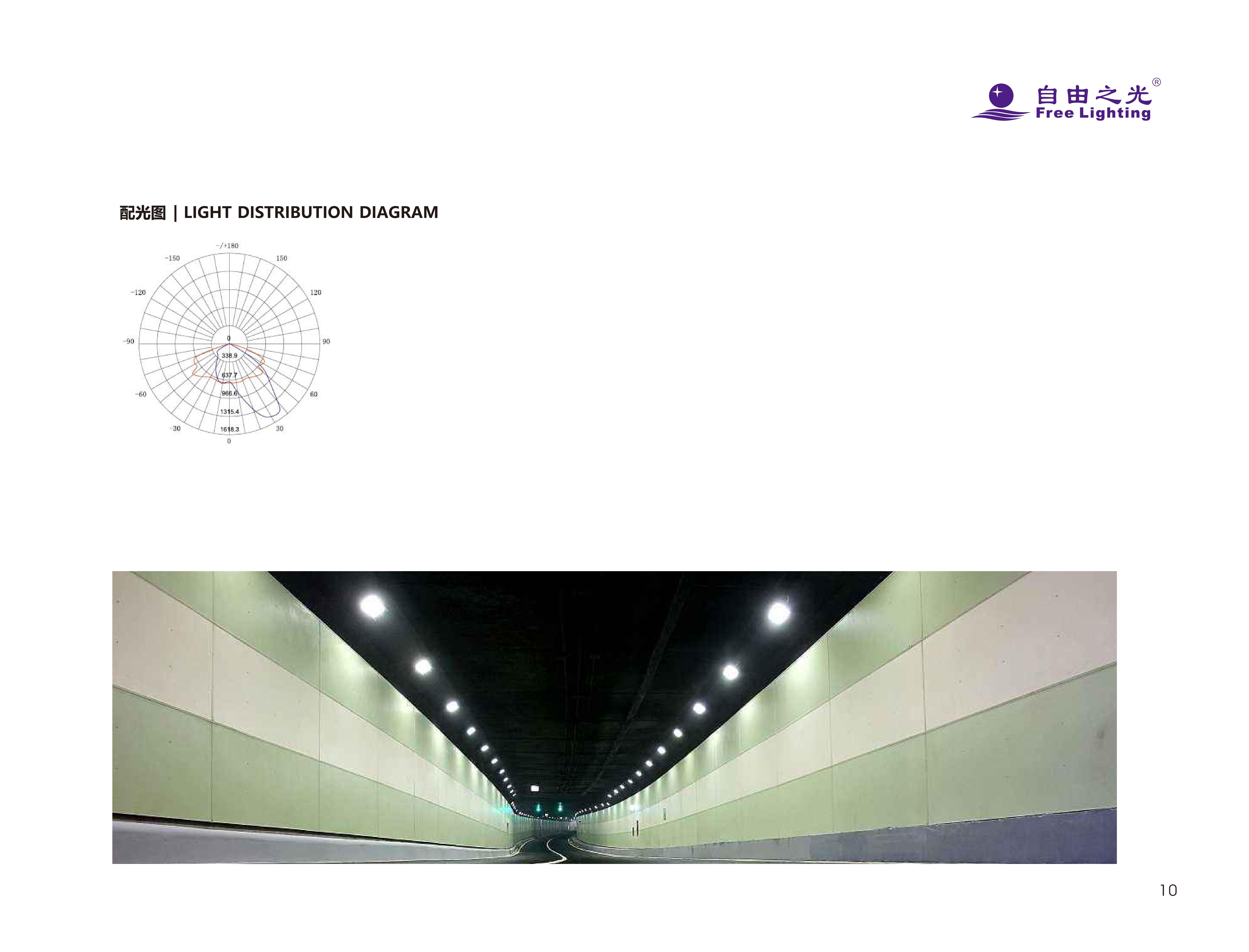 6.路灯&隧道灯 转_06.jpg