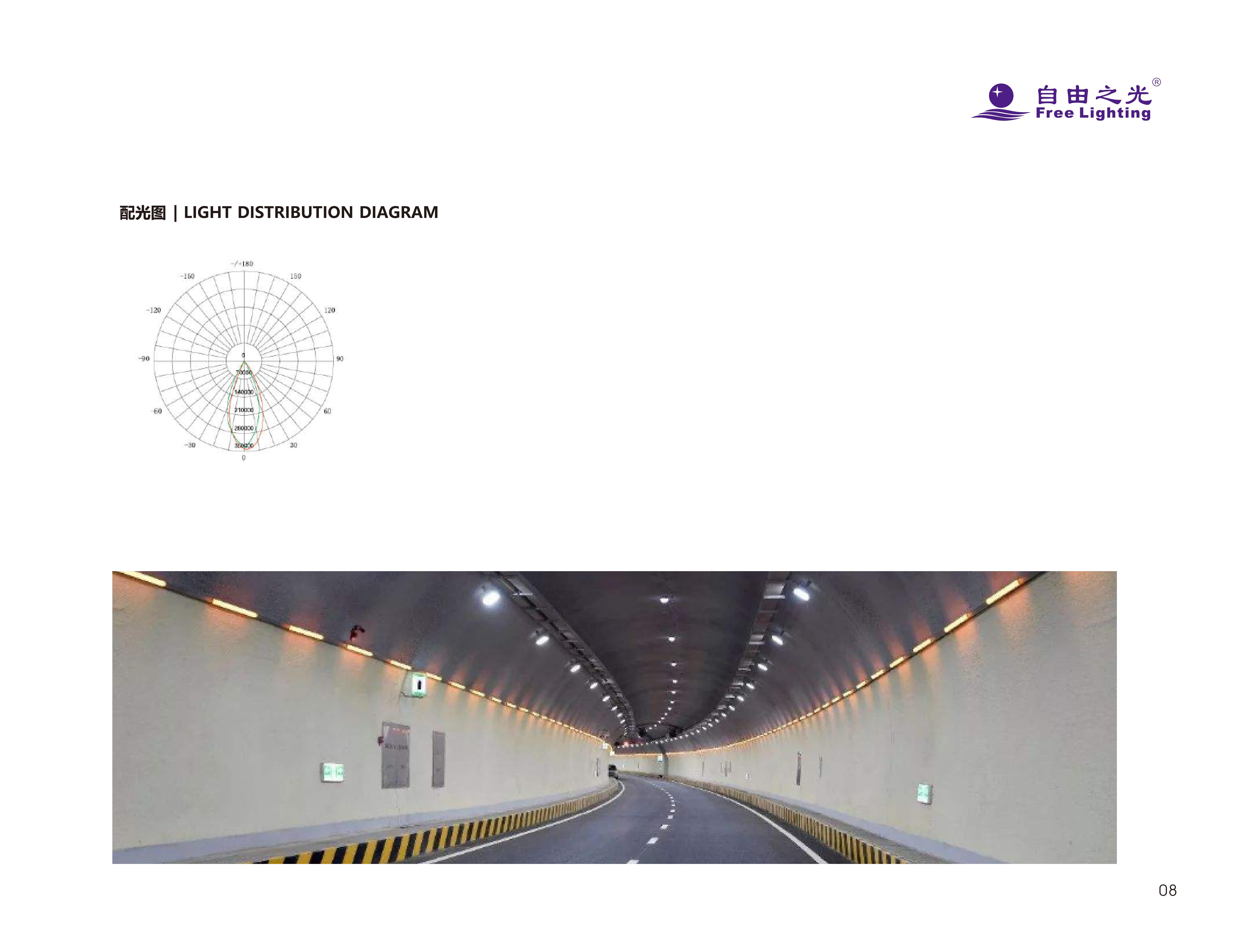 6.路灯&隧道灯 转_05.jpg