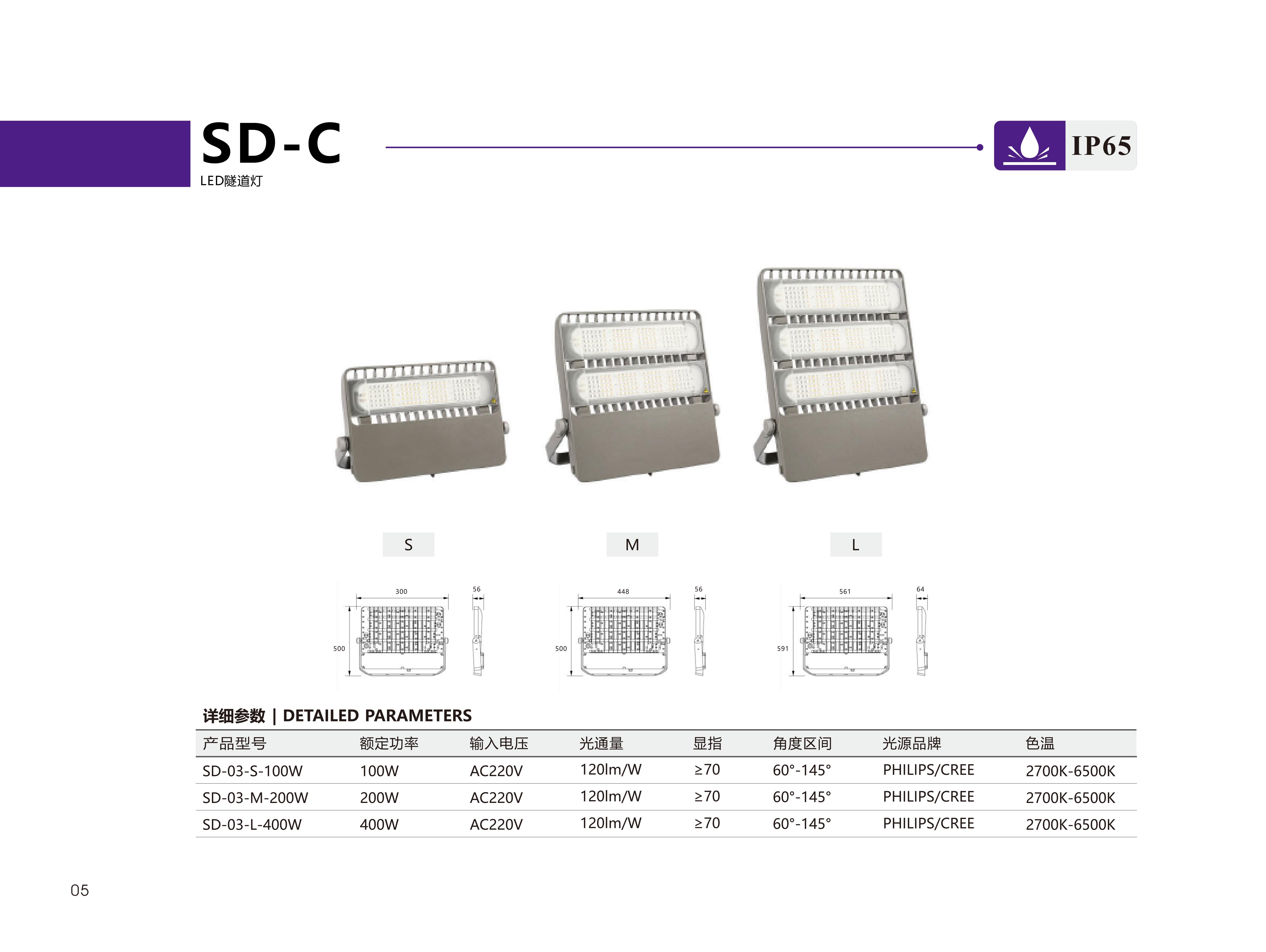 6.路灯&隧道灯 转_04.jpg