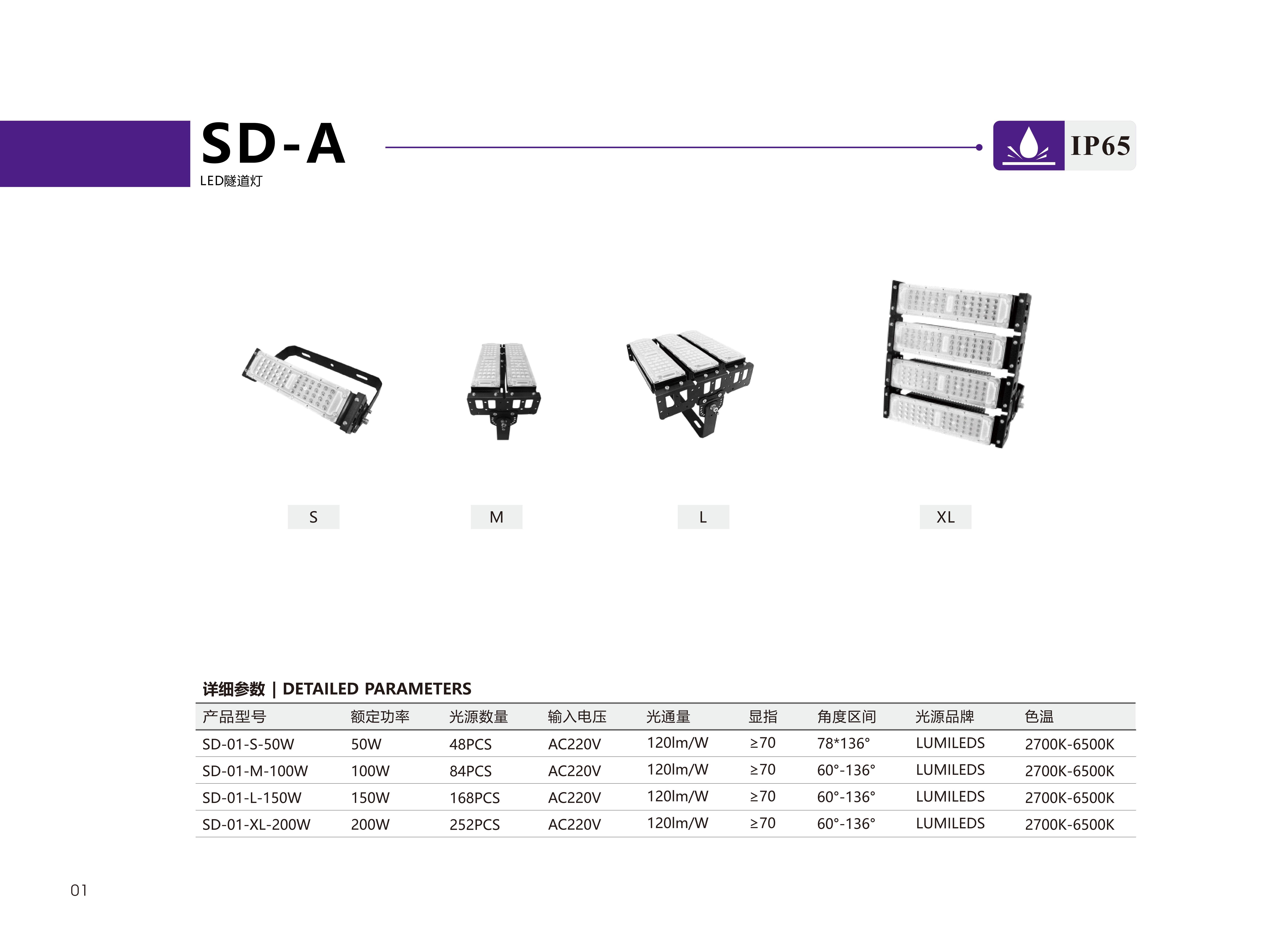 6.路灯&隧道灯 转_02.jpg