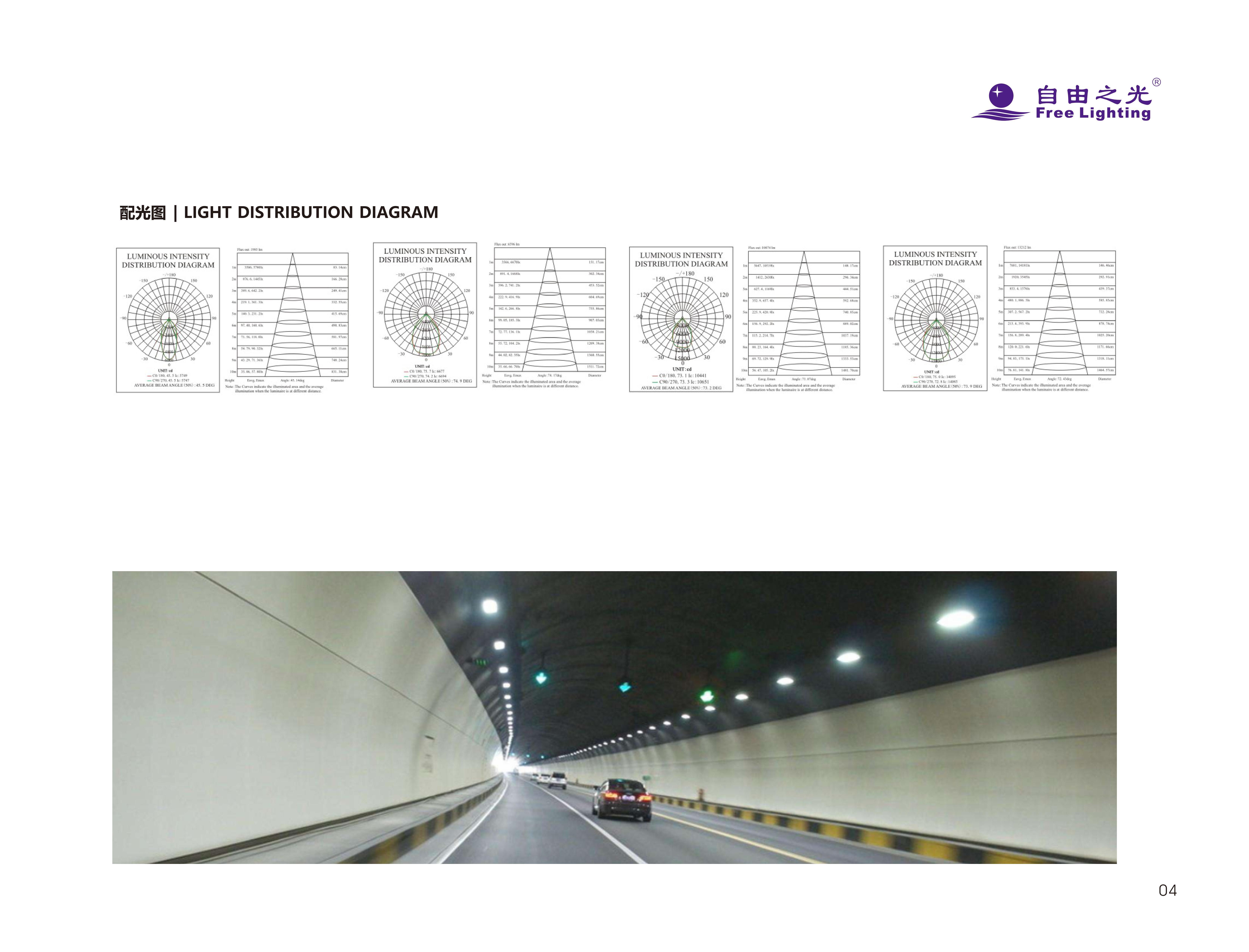 6.路灯&隧道灯 转_03.jpg